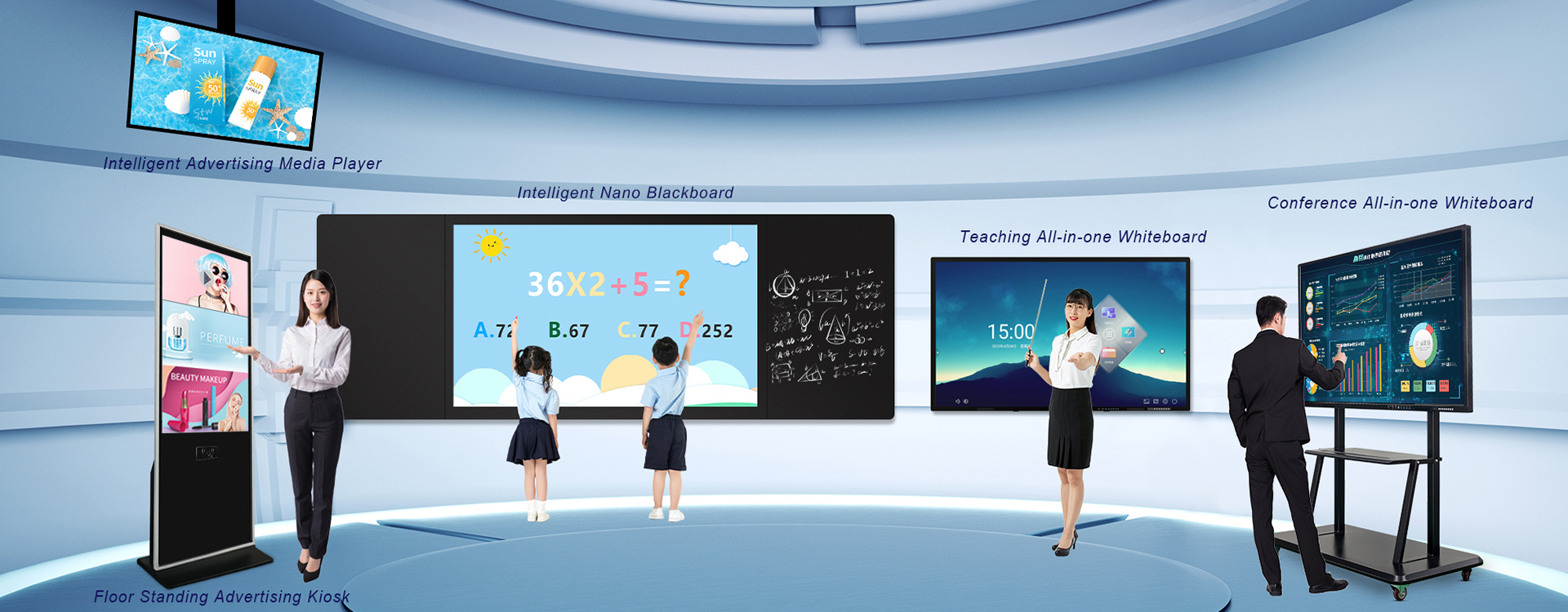 interactive whiteboard no projector manufacturer